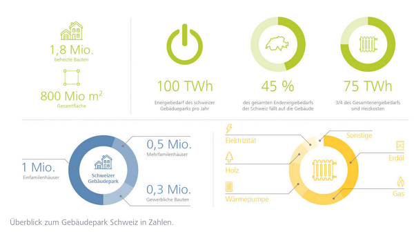 cms.vzwpi.600x339